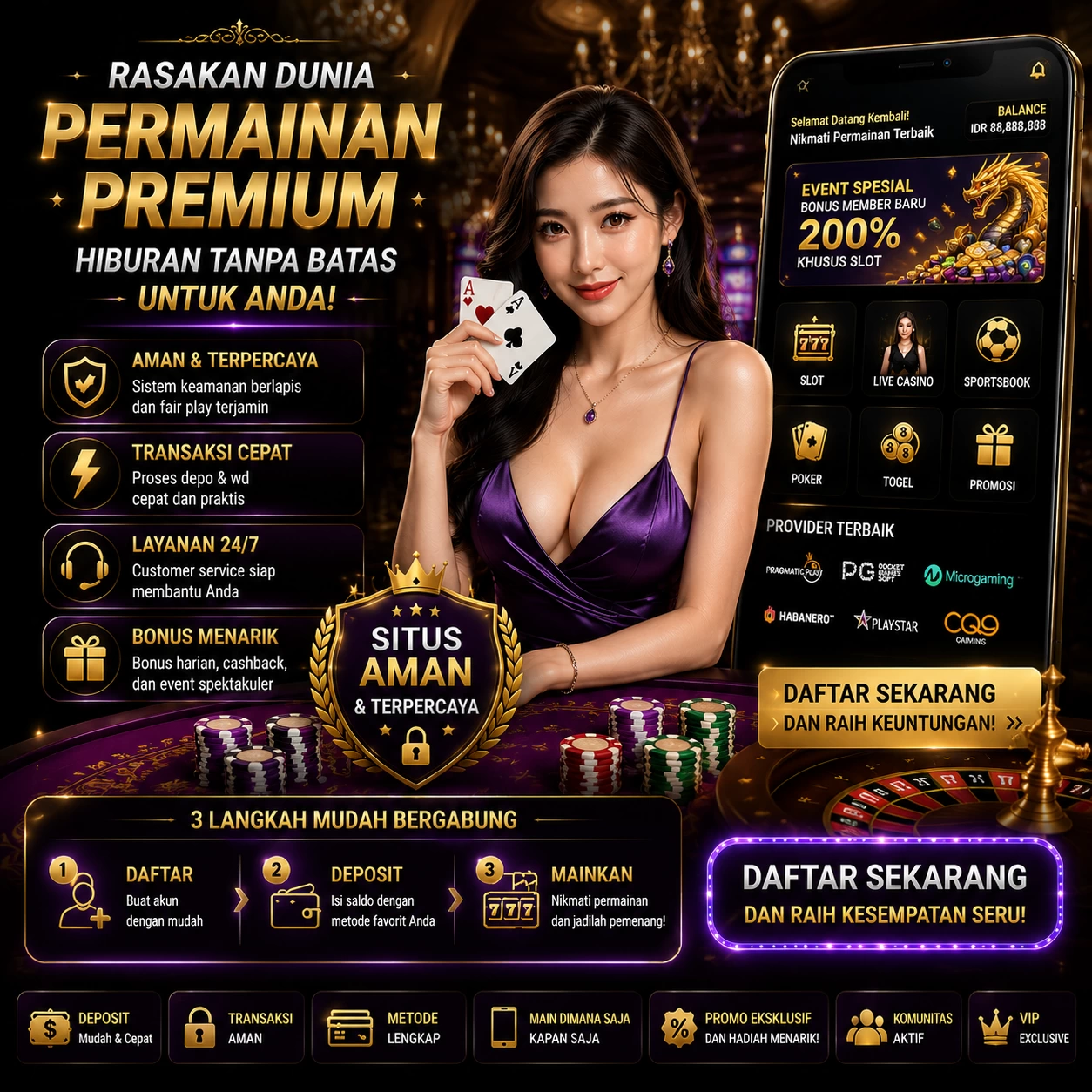Performa garasislot