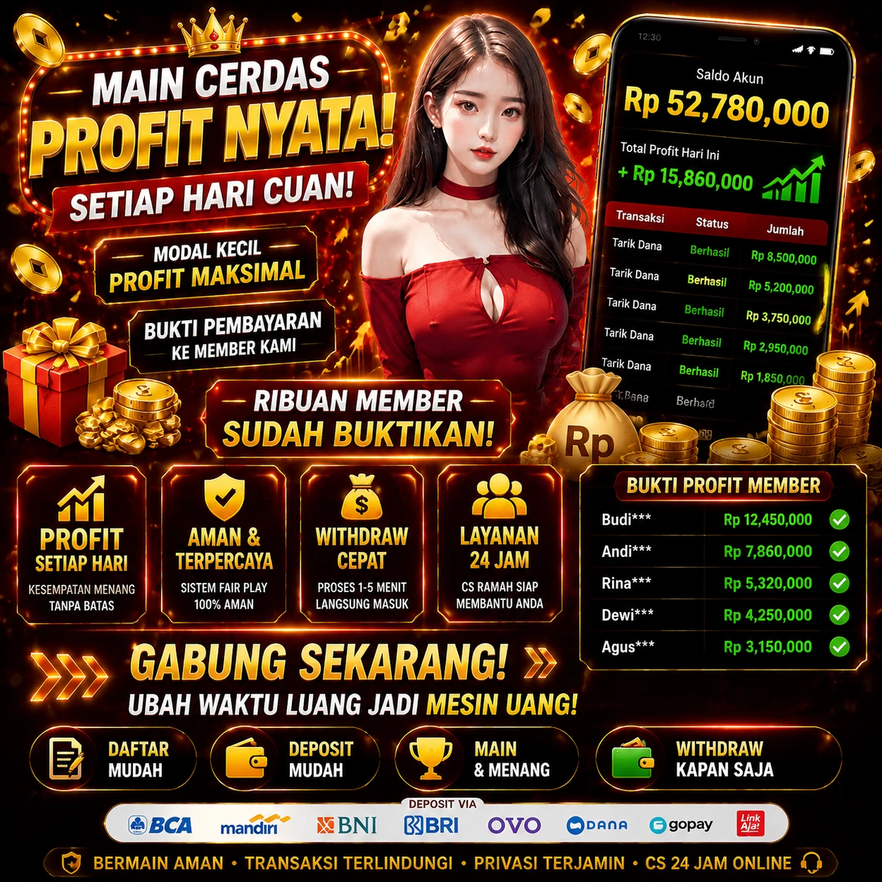 Troubleshooting garasislot